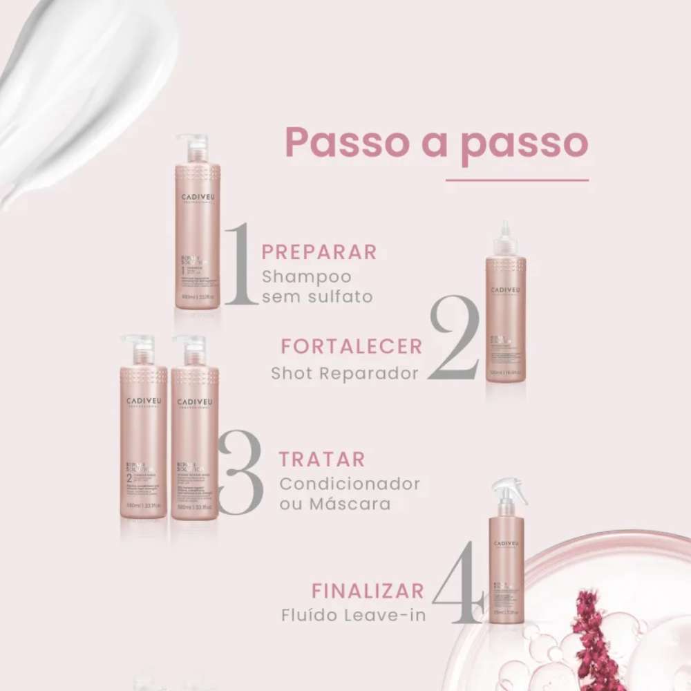 Condicionador Cadiveu Repair Solution 980 ml
