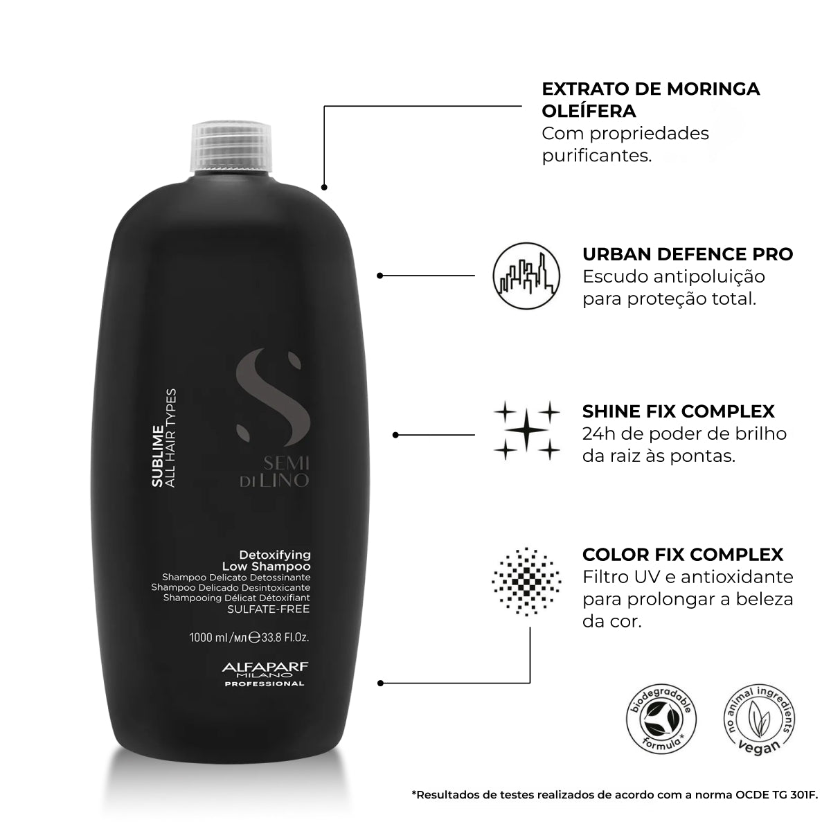 Shampoo Antirresíduo Alfaparf Semi di Lino Sublime Detoxifying Low 1 Litro