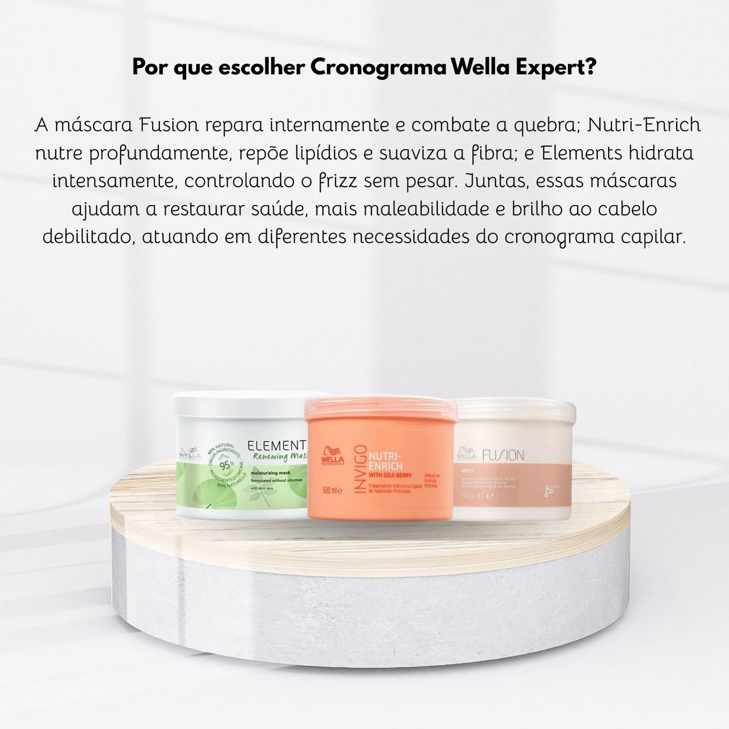 Kit Wella Expert Cronograma Capilar Máscaras 500 ml