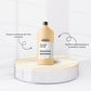 Condicionador Loreal Absolut Repair Gold Quinoa 1,5L