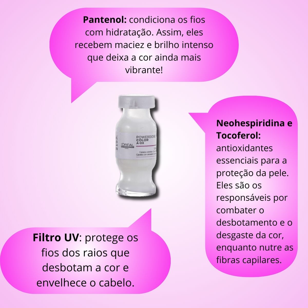 Ampola Loreal Professionnel Vitamino Color Powerdose Color A.Ox 10 ml