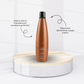 Kit Aneethun Kera Shampoo Reestruturante 300 ml + Leave in 250 g