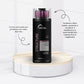 Kit Truss Structure Shampoo 300 ml + Condicionador 300 ml