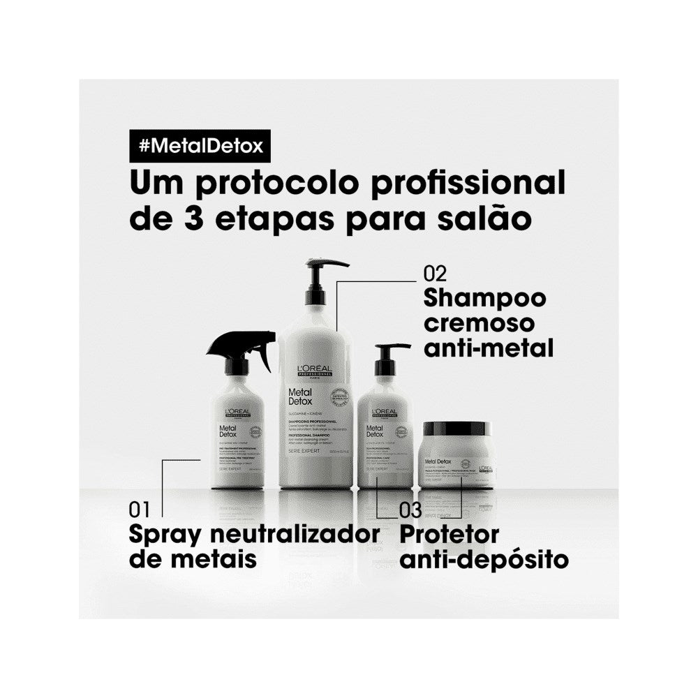 Máscara Loreal Metal Detox 250 ml