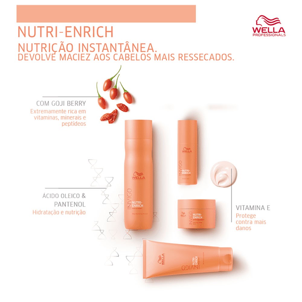 Leave-in Wella Invigo Nutri-Enrich Frizz Control Antifrizz 150 ml