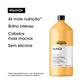 Shampoo Loreal NutriOil 1500 ml