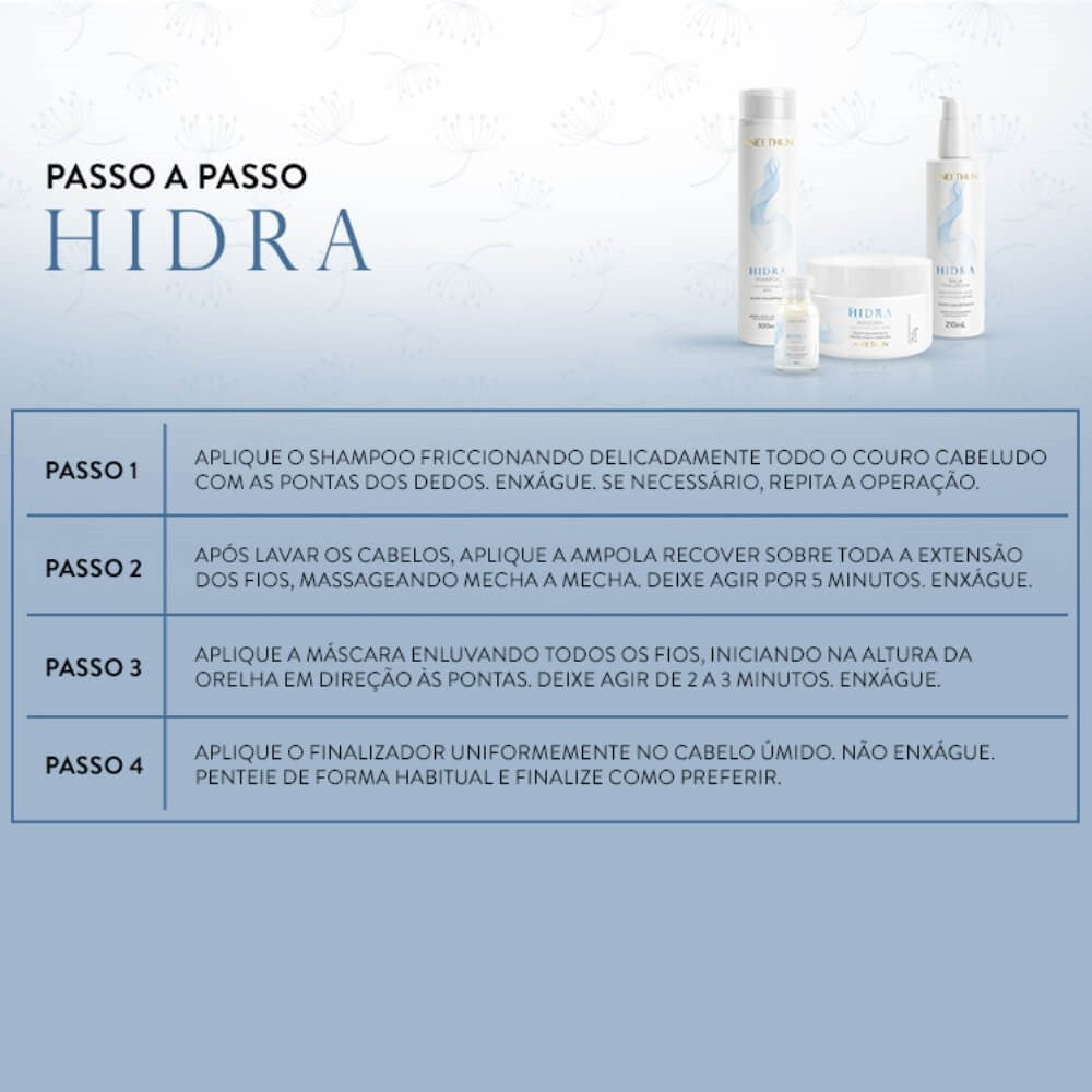 Ampola Aneethun Hidra Recover 13 ml