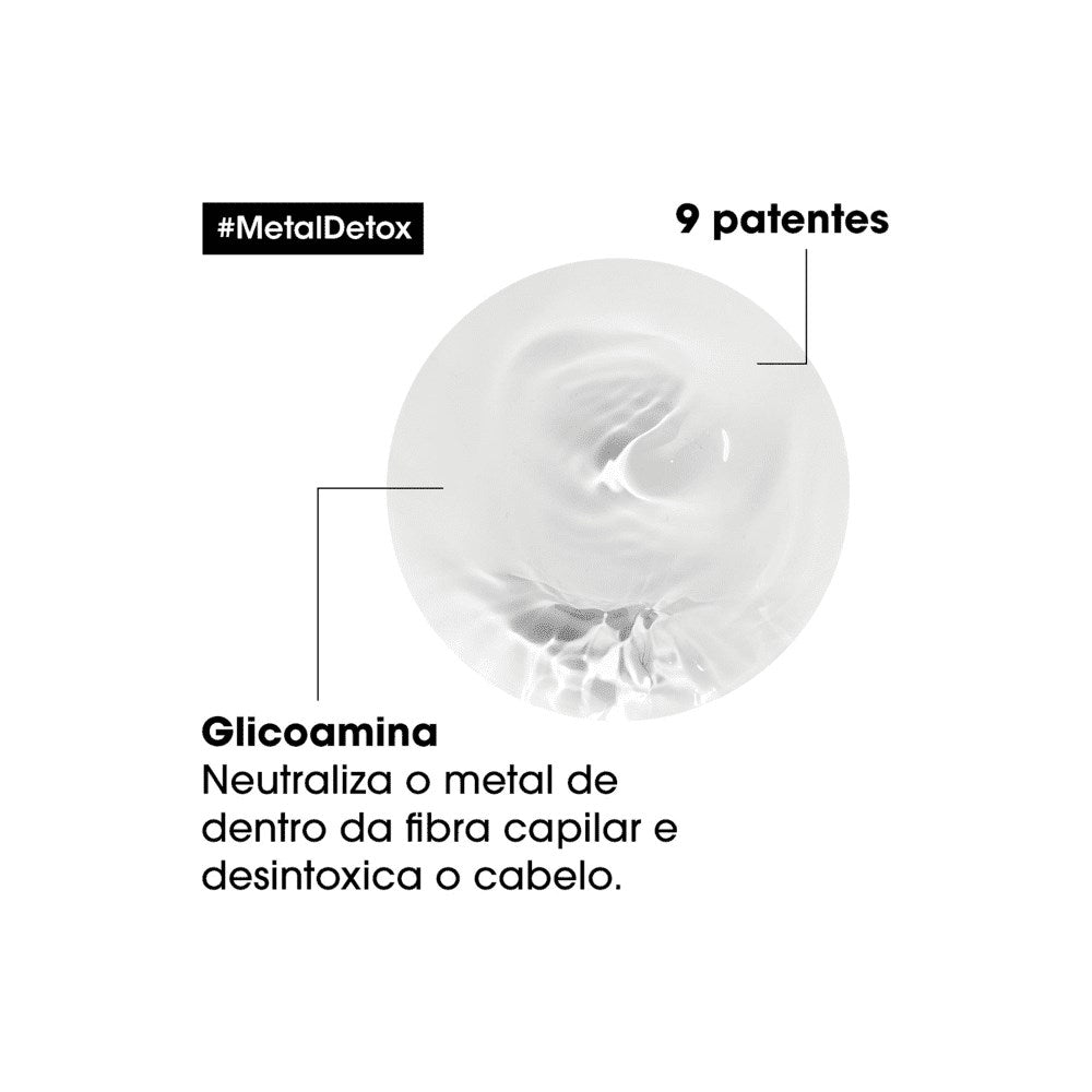 Máscara Loreal Metal Detox 500 ml
