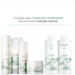 Kit Wella Nutricurls Home Care (3 Produtos)
