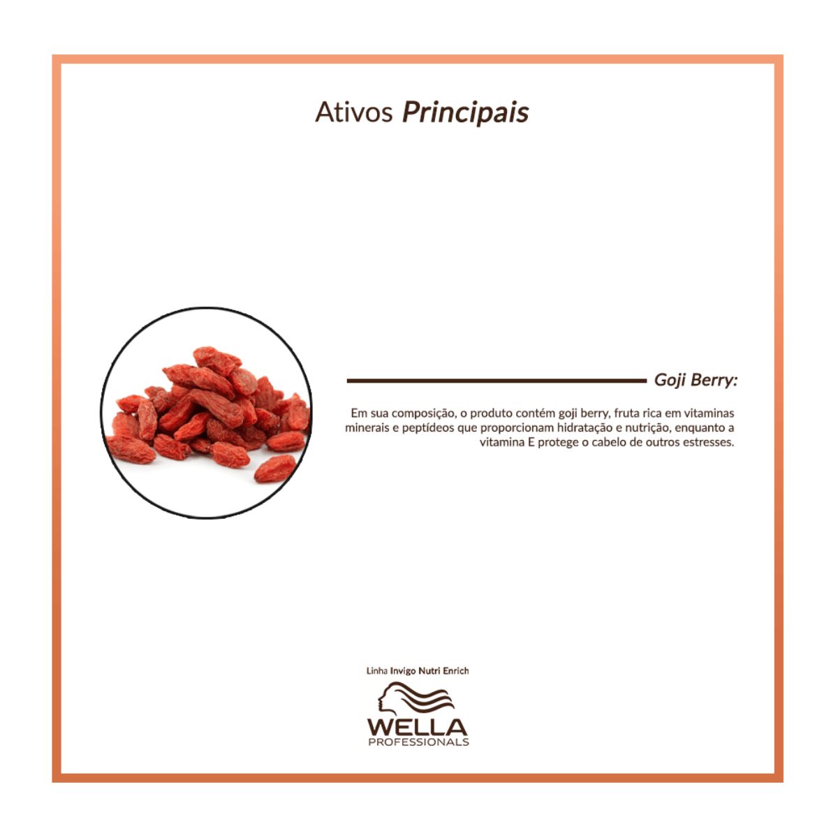 Ampola Wella Professionals Invigo Nutri-Enrich 10 ml