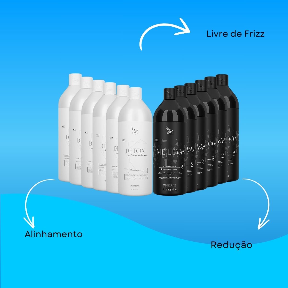 Kit Zap Me Leva+ 6 Shampoo e Máscara (2 x 1 Litro)