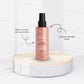 Aneethun Care Fluido Revitalizante 120 ml