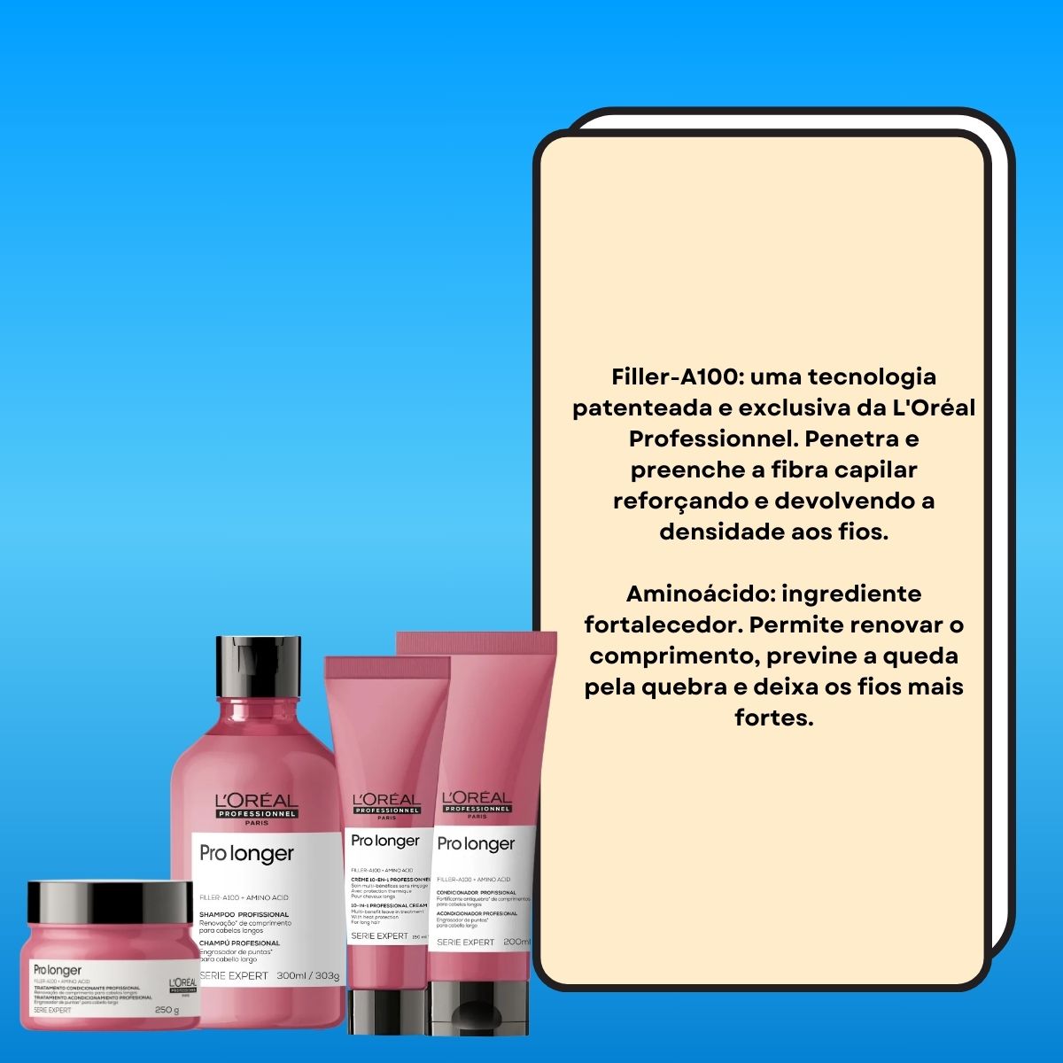Kit Loreal Serie Expert Pro Longer (4 Produtos)