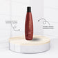 Kit Aneethun Force Shampoo 300 ml + Máscara 250 g
