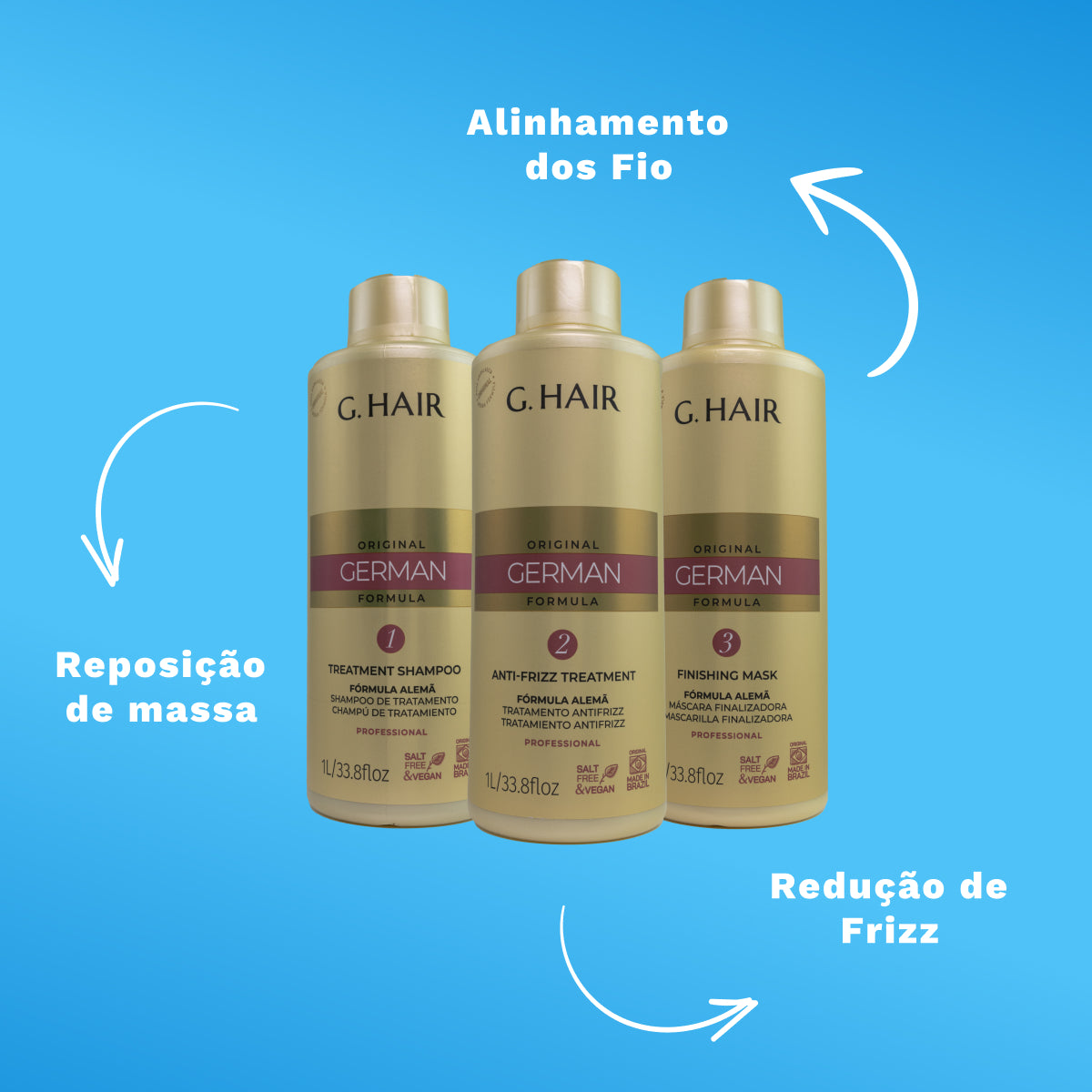 Kit G.Hair Escova Progressiva Alemã 3 (3 x 1 Litro)