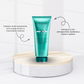 Kit Kérastase Résistance Extentioniste (Shampoo + Condicionador + Máscara + Sérum)