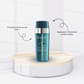 Kit Kérastase Résistance Extentioniste (Shampoo + Condicionador + Máscara + Sérum)