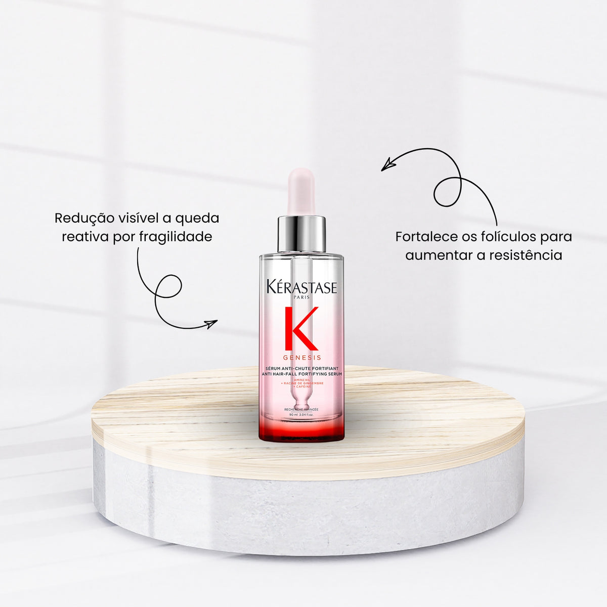Kit Kérastase Genesis (Shampoo + Máscara + Sérum + Protetor Térmico)