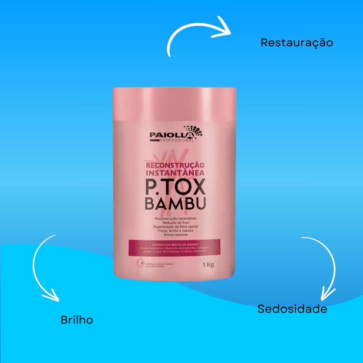 Máscara Paiolla P.Tox Bambu Reconstrução Instantânea 1 Kg