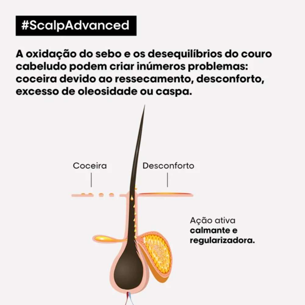 Shampoo Loreal Scalp Advanced Shampoo para Cabelo Oleoso 1,5 L