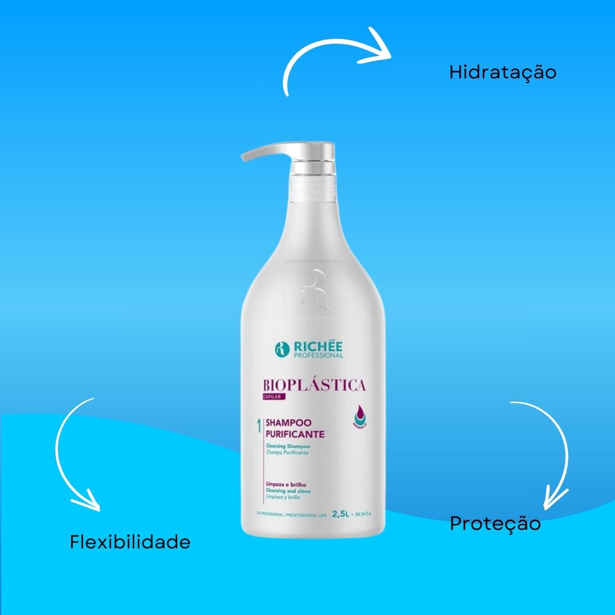 Shampoo Richée Bioplástica 2,5L