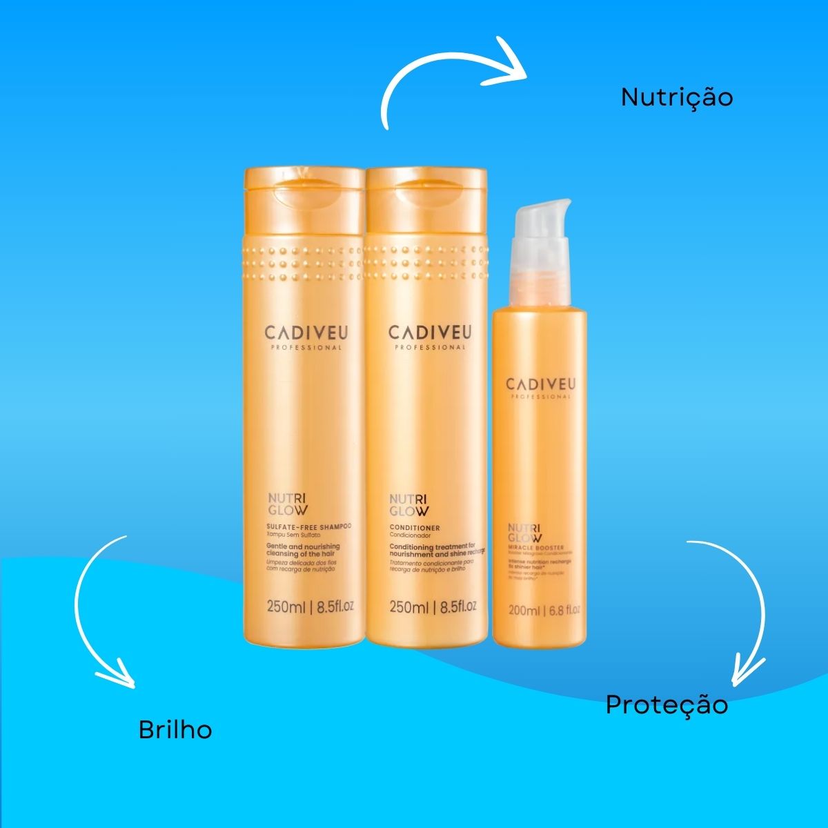 Kit Cadiveu Nutri Glow Shampoo 250 ml + Condicionador 250 ml + Fluído de Tratamento 200 ml