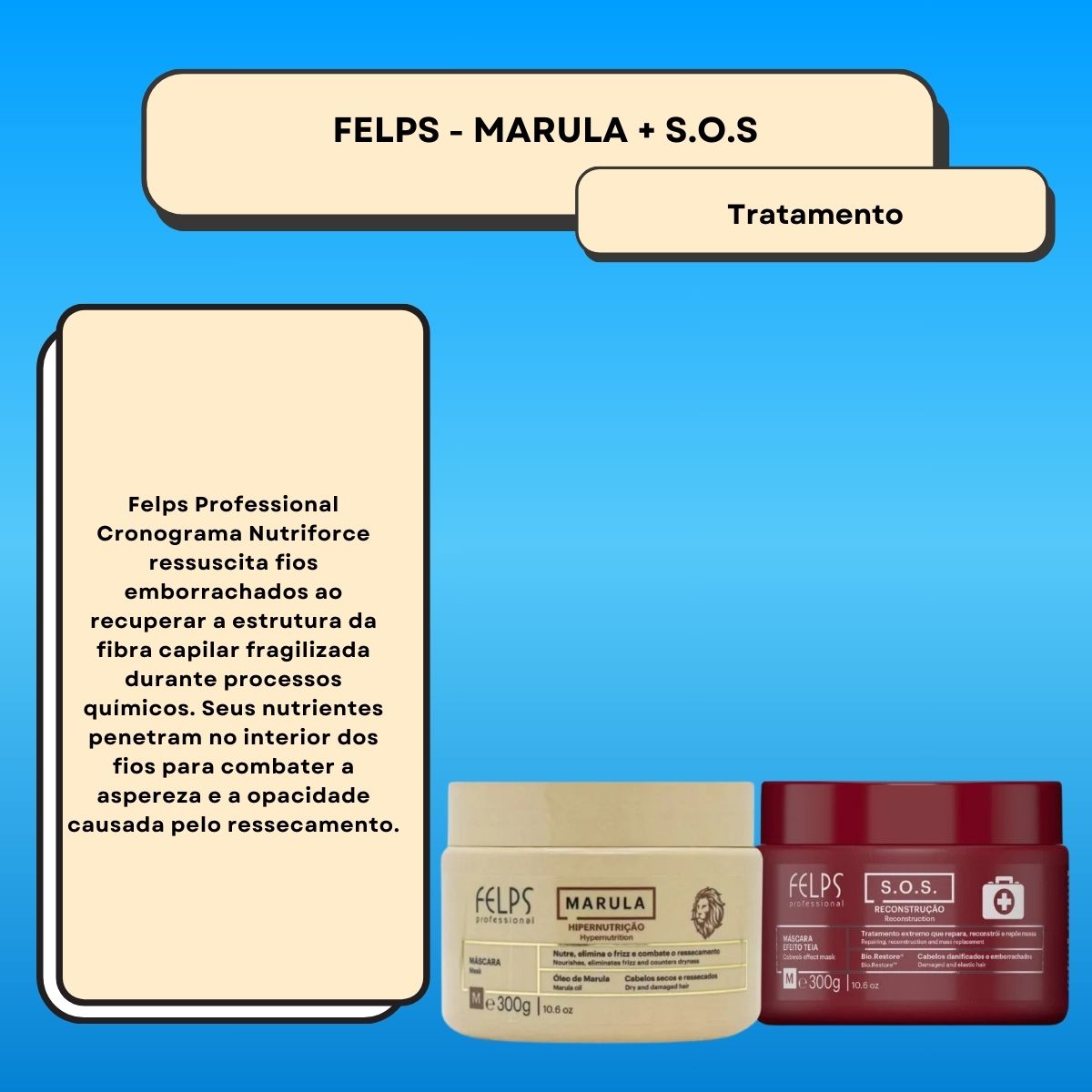 Kit Felps Cronograma Nutriforce (S.O.S + Marula 2 x 300 g)