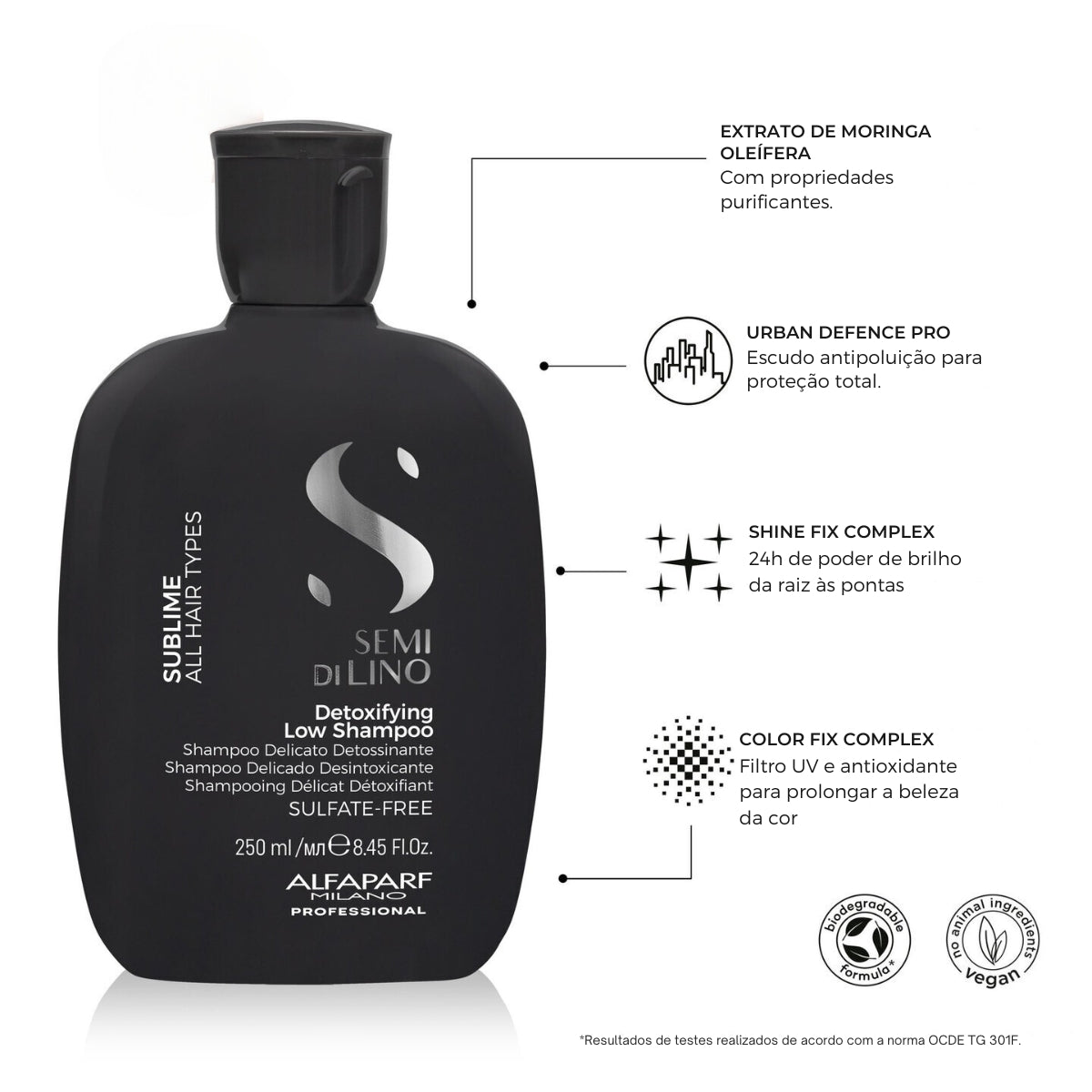 Shampoo Antirresíduo Alfaparf Semi di Lino Sublime Detoxifying Low 250 ml