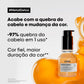 Oleo Loreal Metal Detox 50 ml
