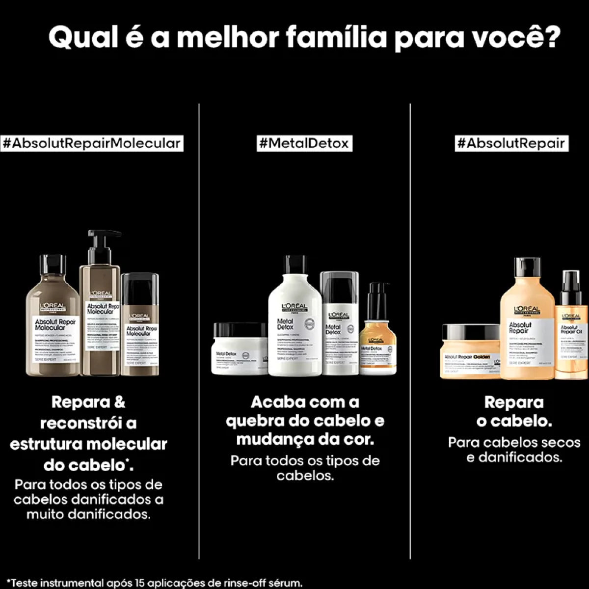 Shampoo Loreal Absolut Repair Molecular 500 ml