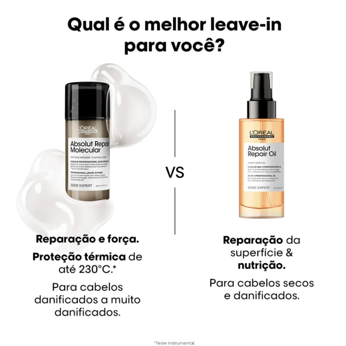 Leave-in Loreal Absolut Repair Molecular Máscara 100 ml