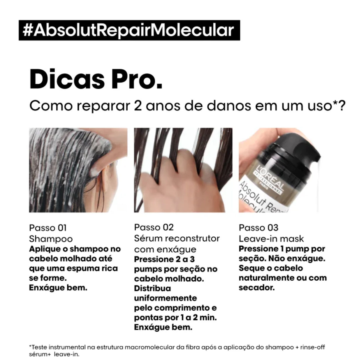 Loreal Absolut Repair Molecular Sérum Capilar 250 ml