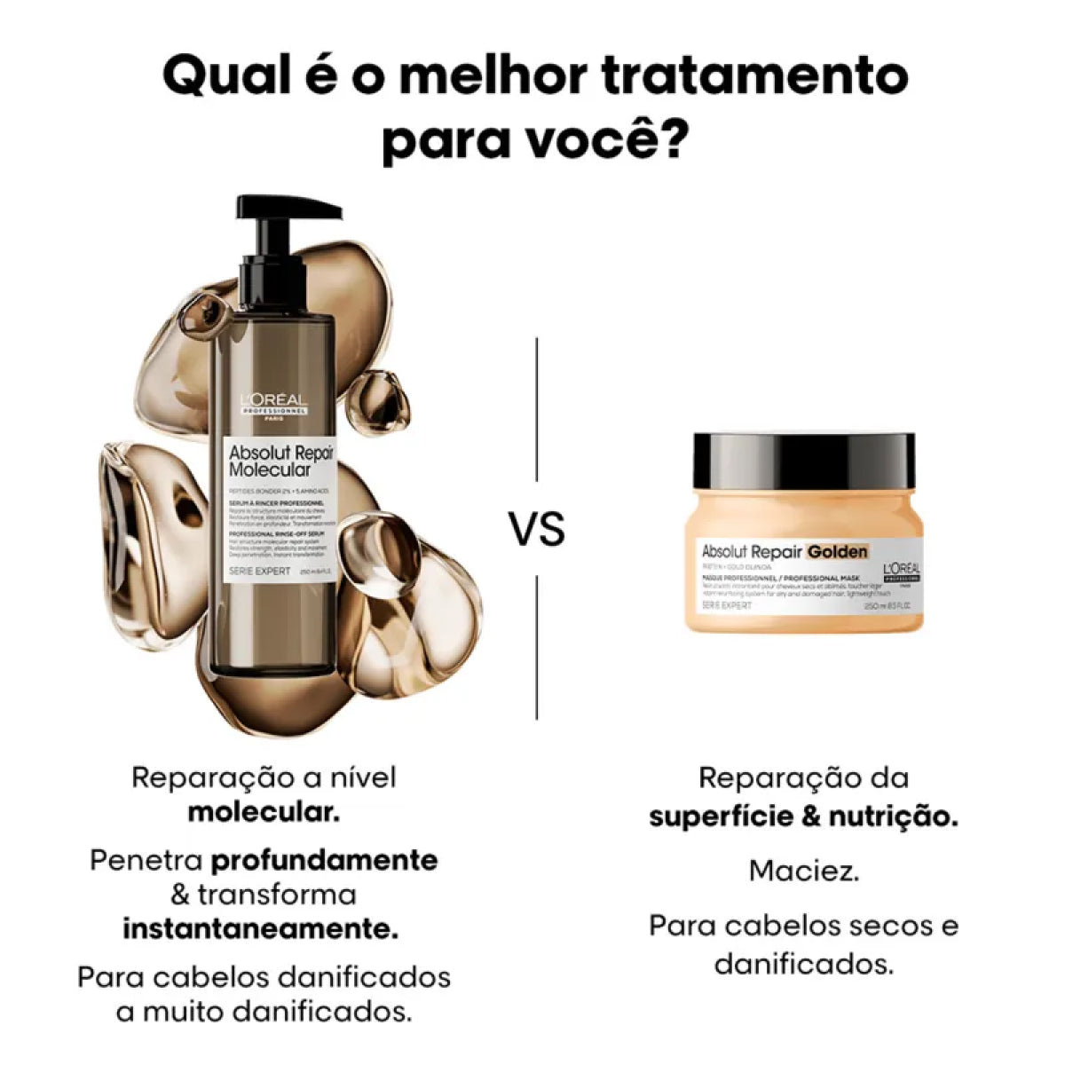 Loreal Absolut Repair Molecular Sérum Capilar 250 ml