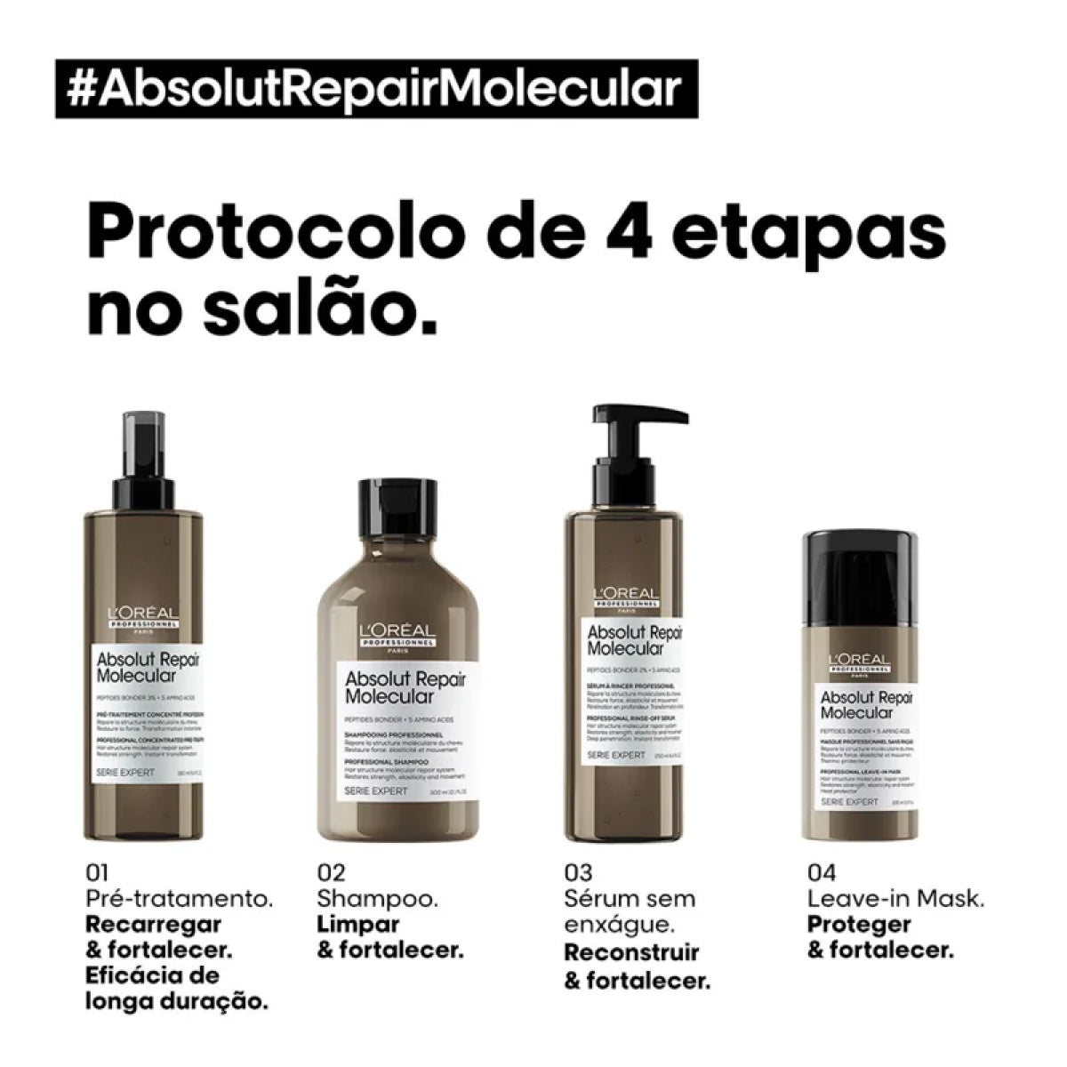 Loreal Absolut Repair Molecular Pré-Tratamento Capilar 190 ml