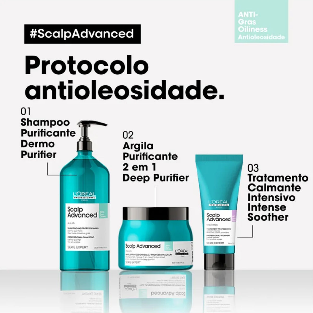 Máscara Loreal Scalp Advanced Anti Gras Oiliness 500 ml