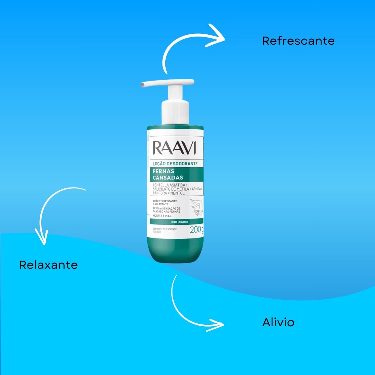 Raavi Loçao Desodorante Pernas Cansadas 200 g