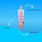 Leave-in Tyrrel Nutrimi Curls Definidor de Cachos para Cabelo Cacheado 500 ml