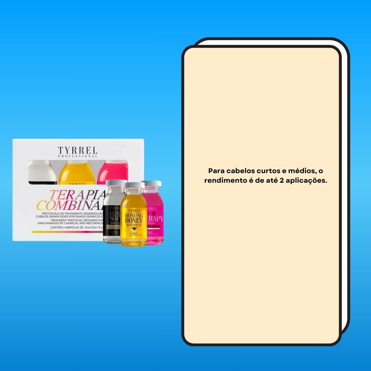 Kit Tyrrel Terapia Combinada com 3 Ampolas 15 ml
