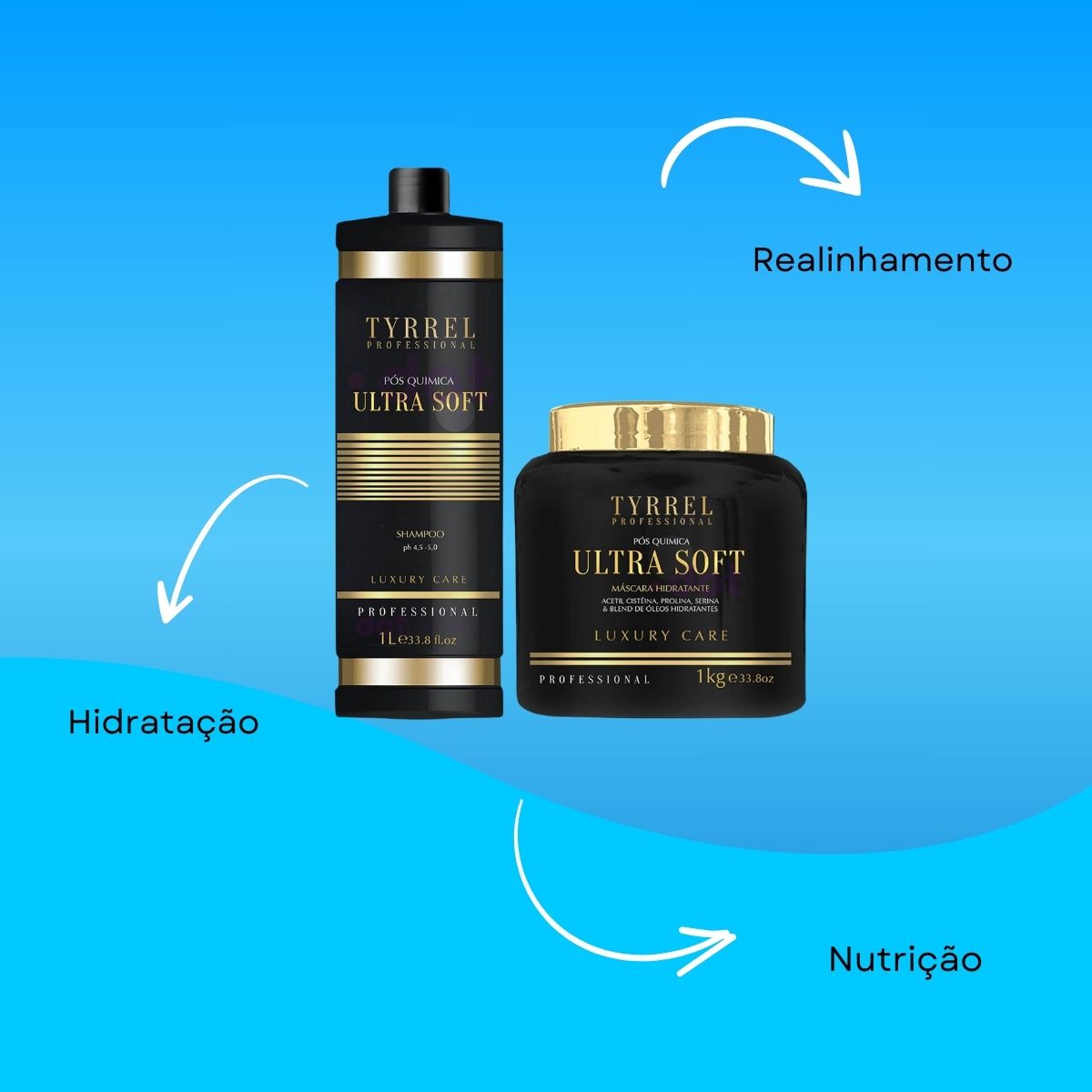 Kit Tyrrel Ultra Soft Pós Química Shampoo e 1 Kg