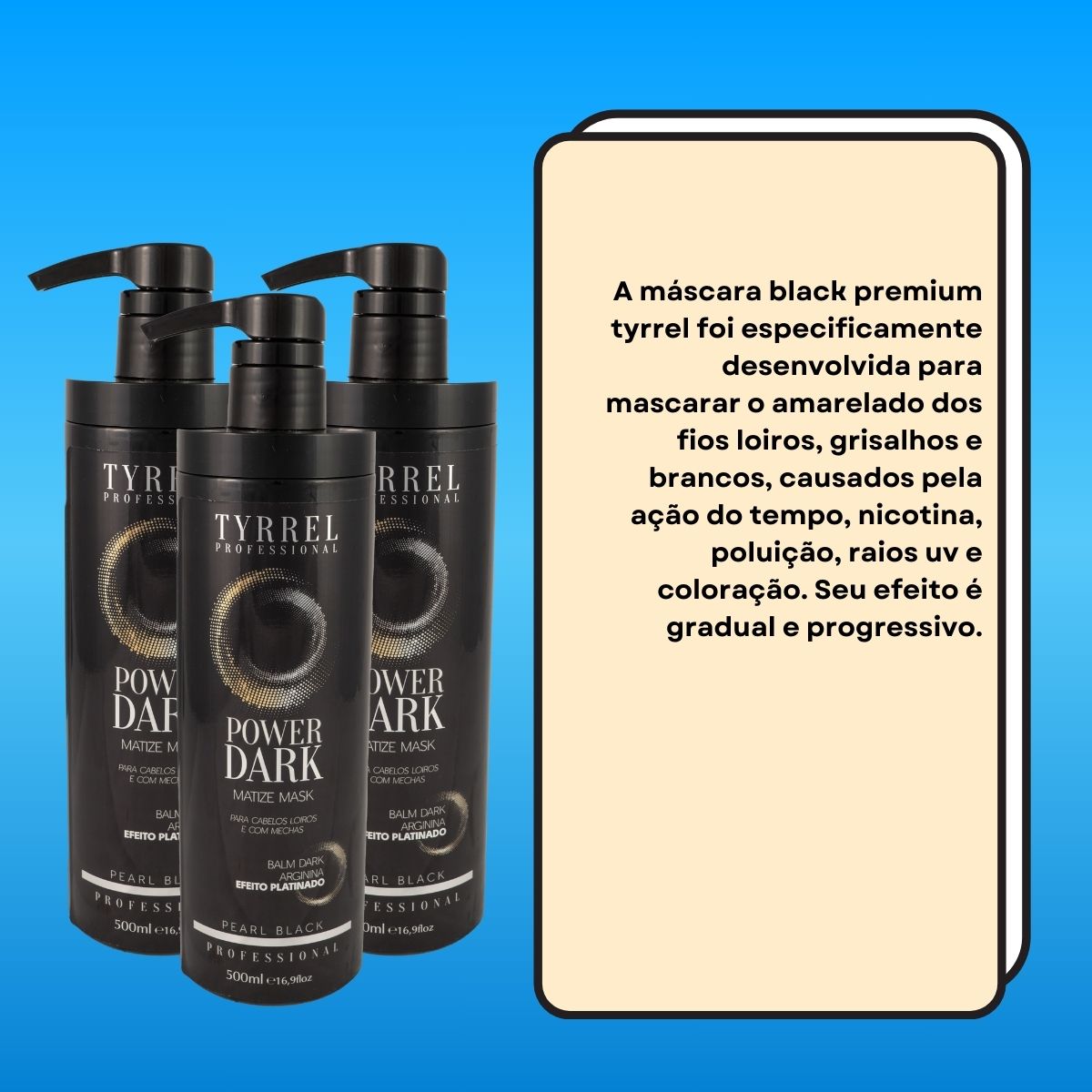 Kit Tyrrel Power Dark 3 Máscara 500 ml