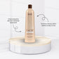 Kit Richée Cacau Power Nutri Shampoo e Condicionador 1 Litro