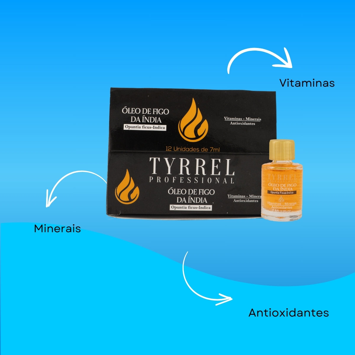Kit Tyrrel 12 Oleo de Figo da Índia 7 ml