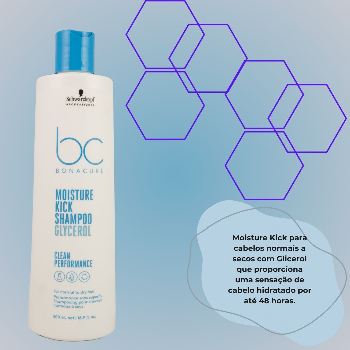 Shampoo Schwarzkopf Moisture Kick Shampoo Hidratante 500 ml