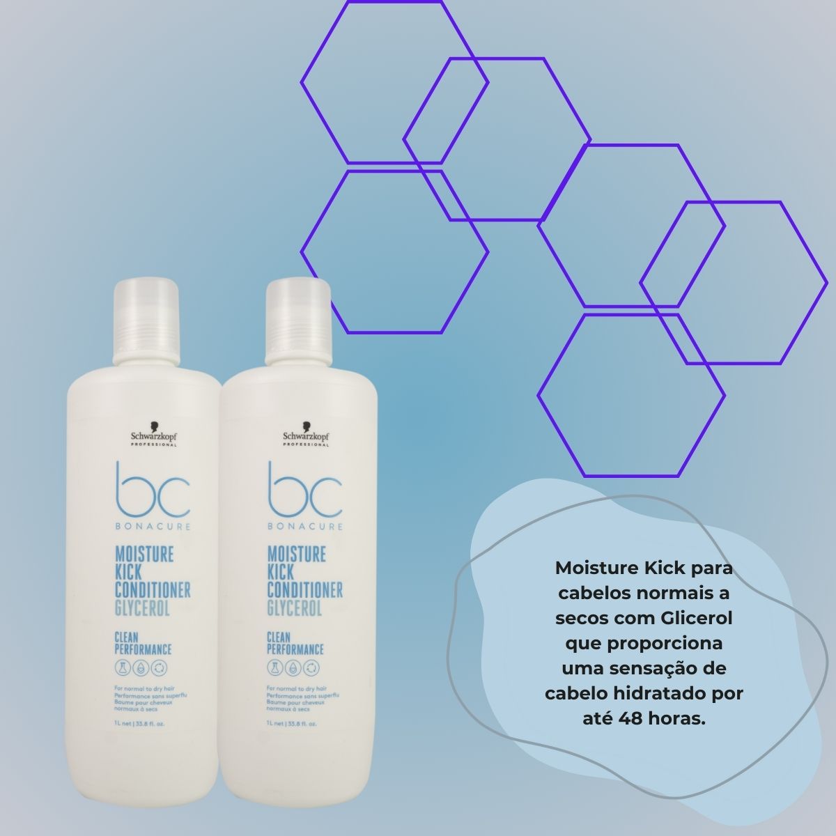 Kit Schwarzkopf Moisture Kick 2 Condicionador 1 Litro