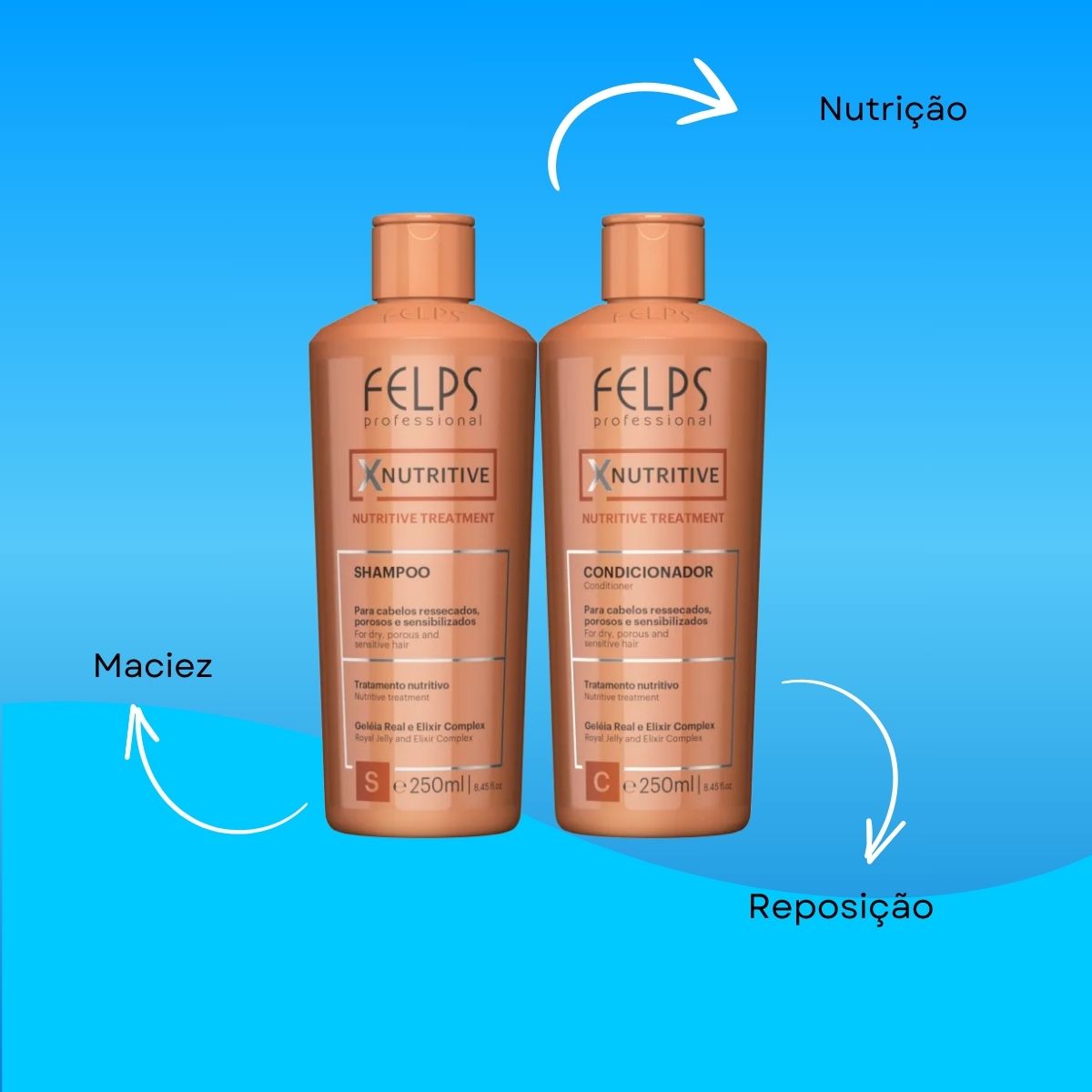 Kit Felps XNutritive Shampoo + Condicionador 250 ml