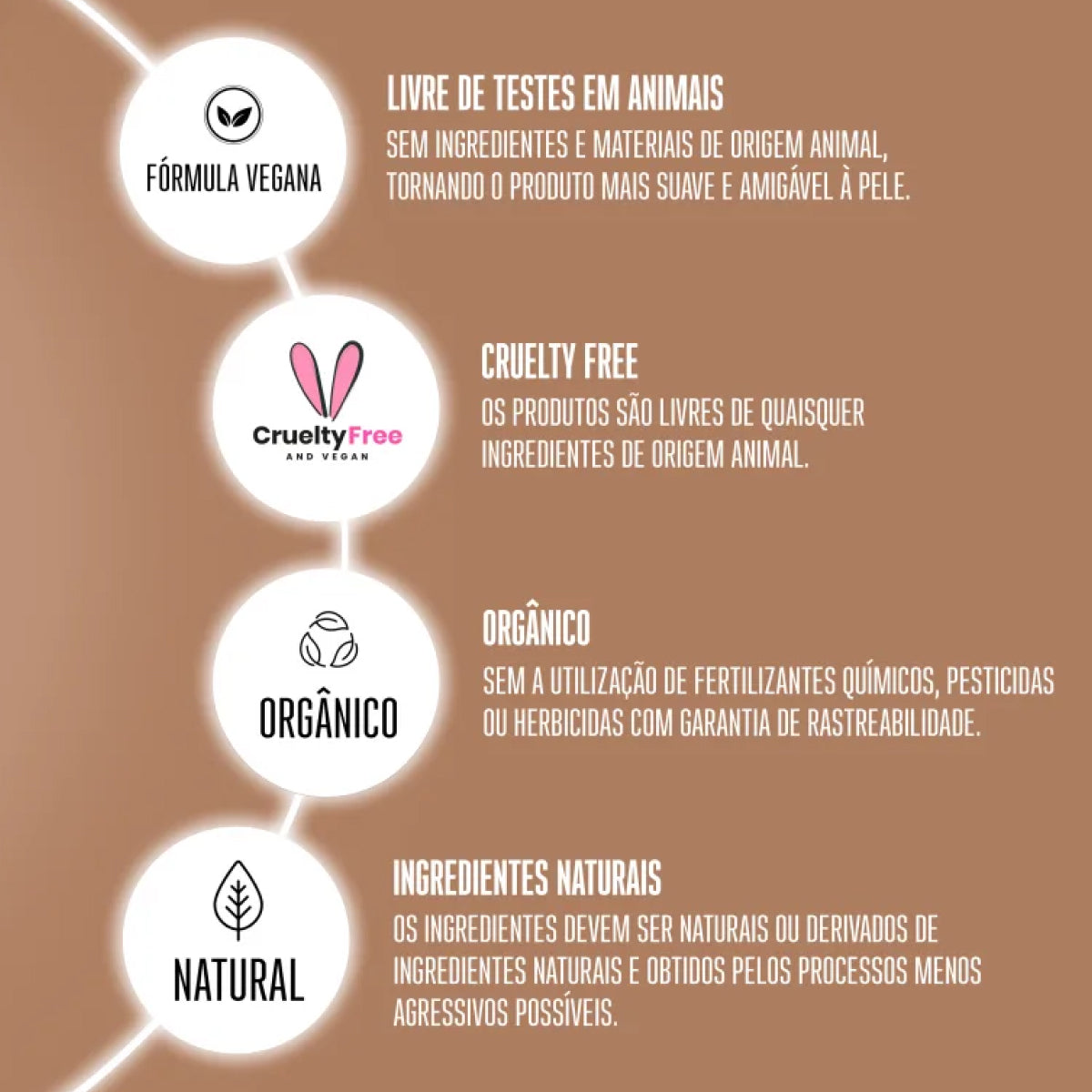 Condicionador Schwarzkopf Time Restore Q10+ 1 Litro