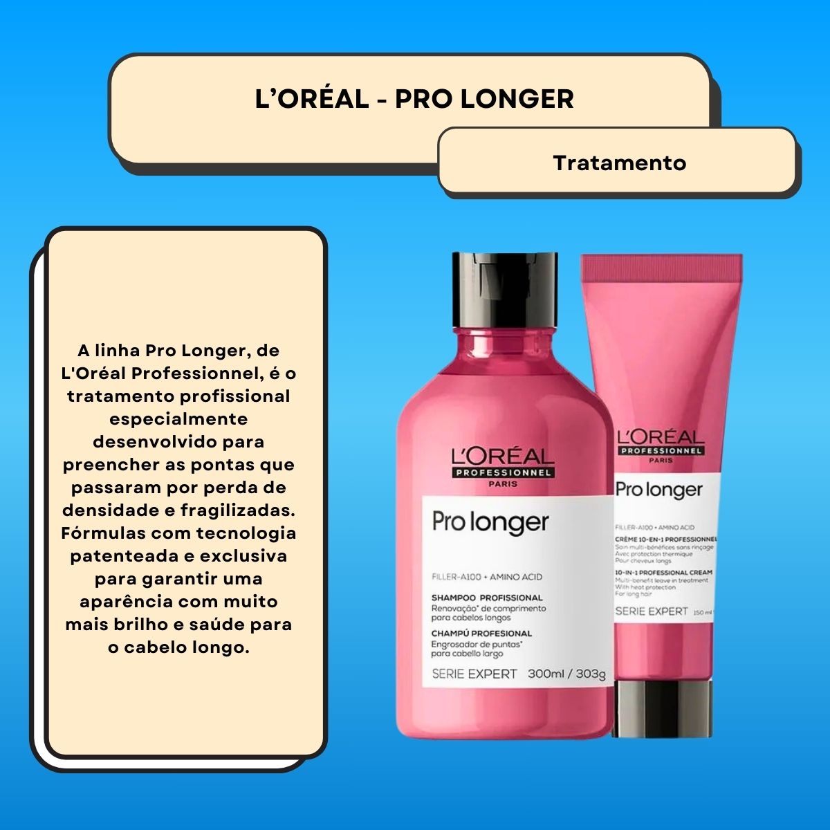 Kit Loreal Pro Longer Shampoo 300 ml e Leave-in 150 ml