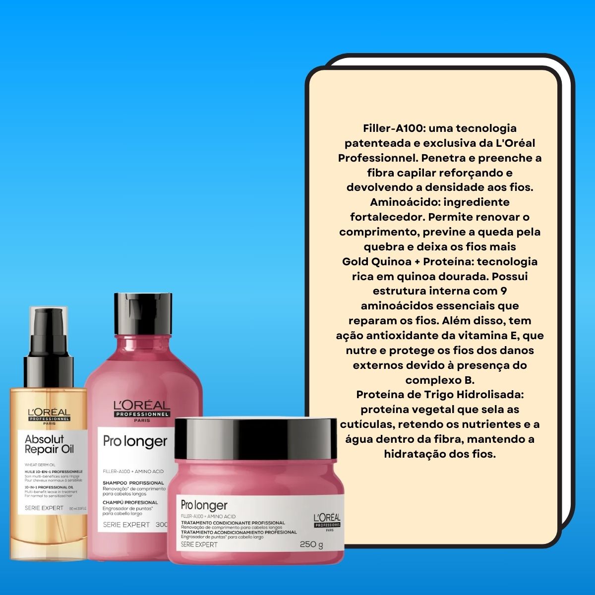 Kit Loreal Pro Longer e Absolut Repair (3 Produtos)