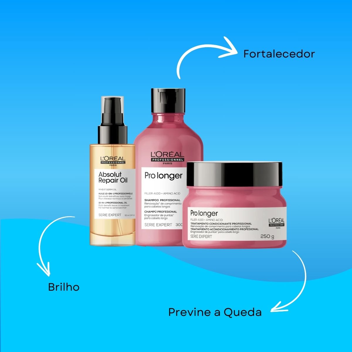 Kit Loreal Pro Longer e Absolut Repair (3 Produtos)