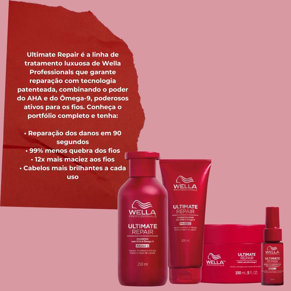 Kit Wella Ultimate Repair Home Care (4 Produtos)
